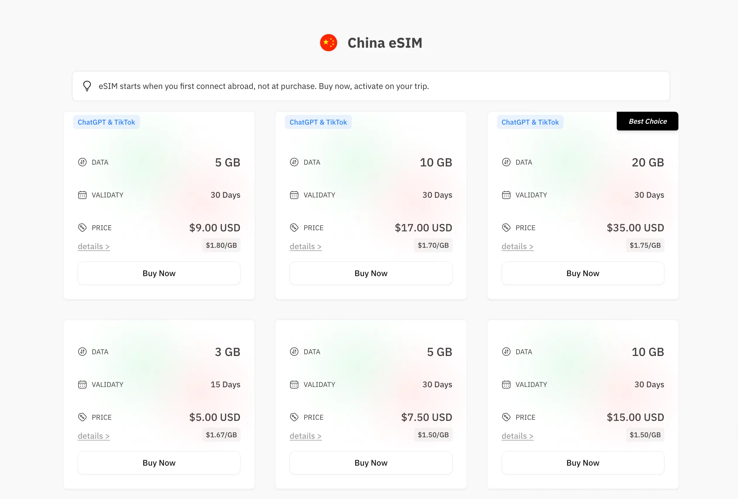 esimnb china esim price list 2026