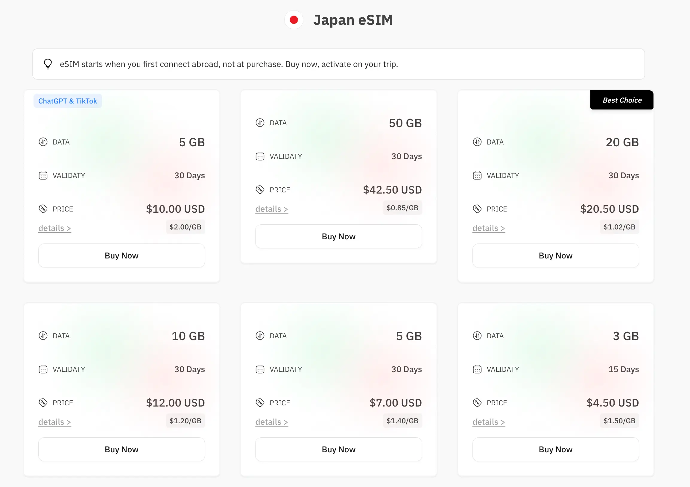 esimNB product price for Japan travel eSIM