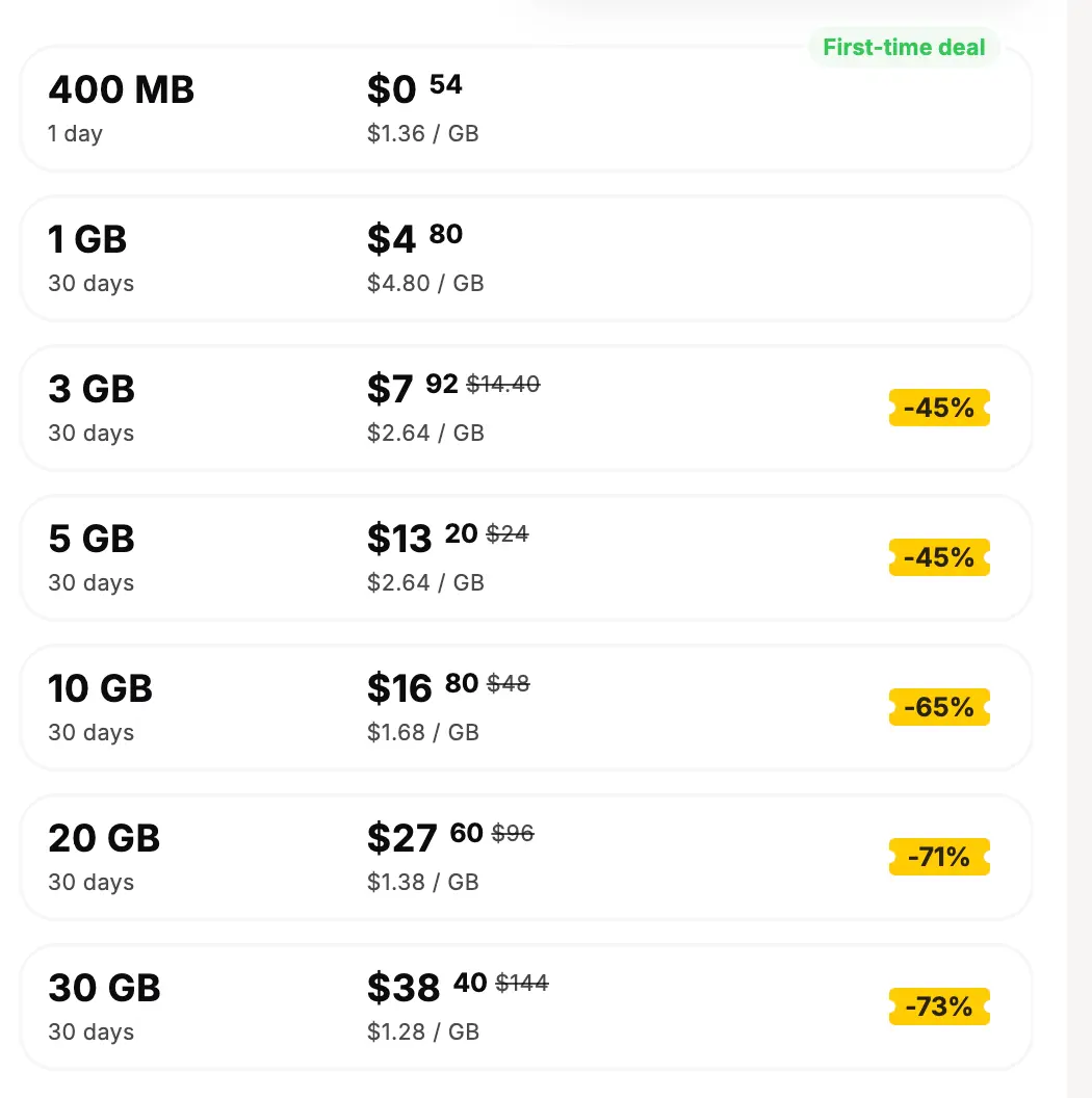 yesim australia esim product page