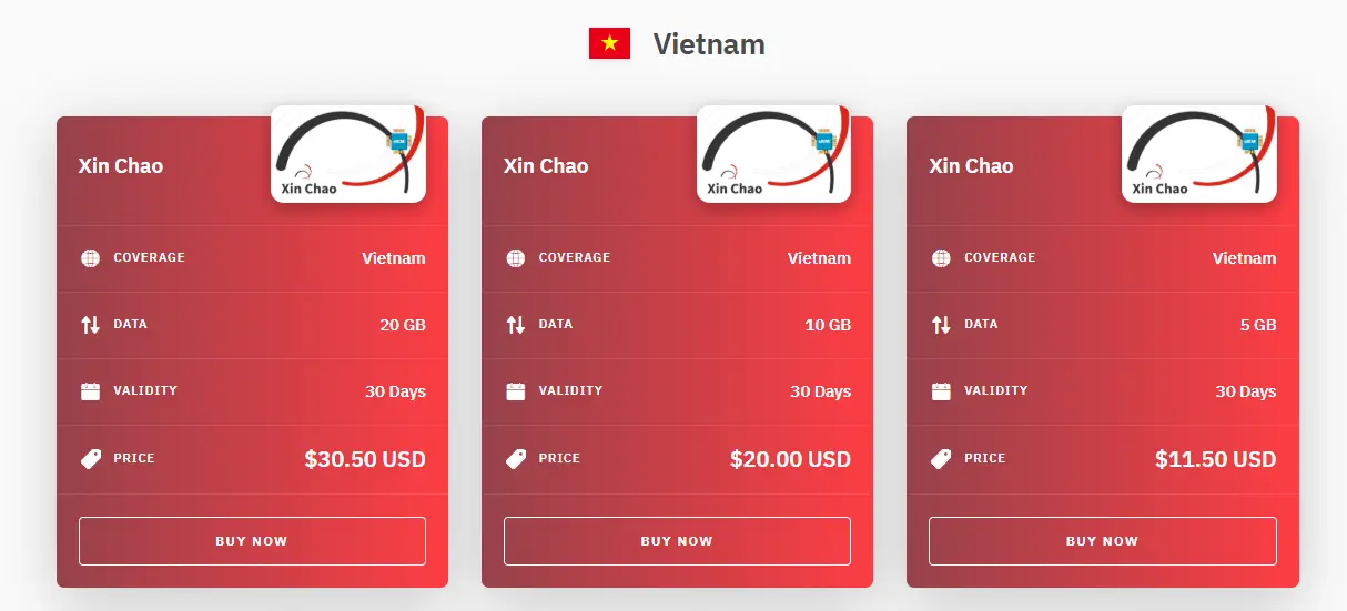 airalo vietnam esim data price list