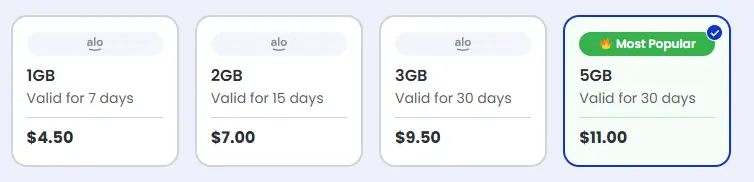 aloSIM 韩国 eSIM 产品页面