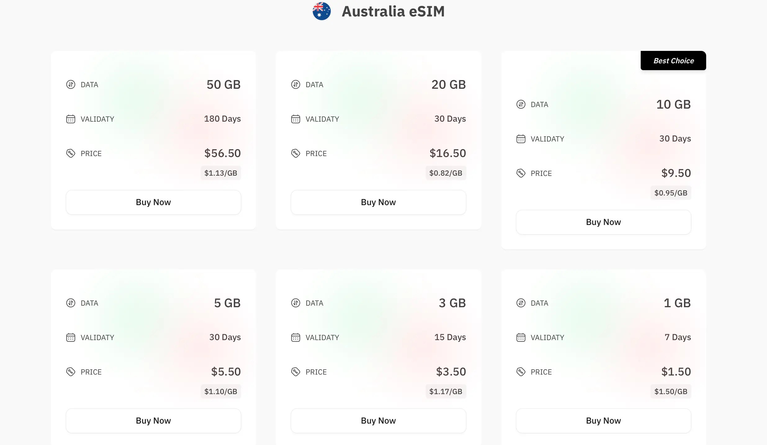 esimnb australia esim product page