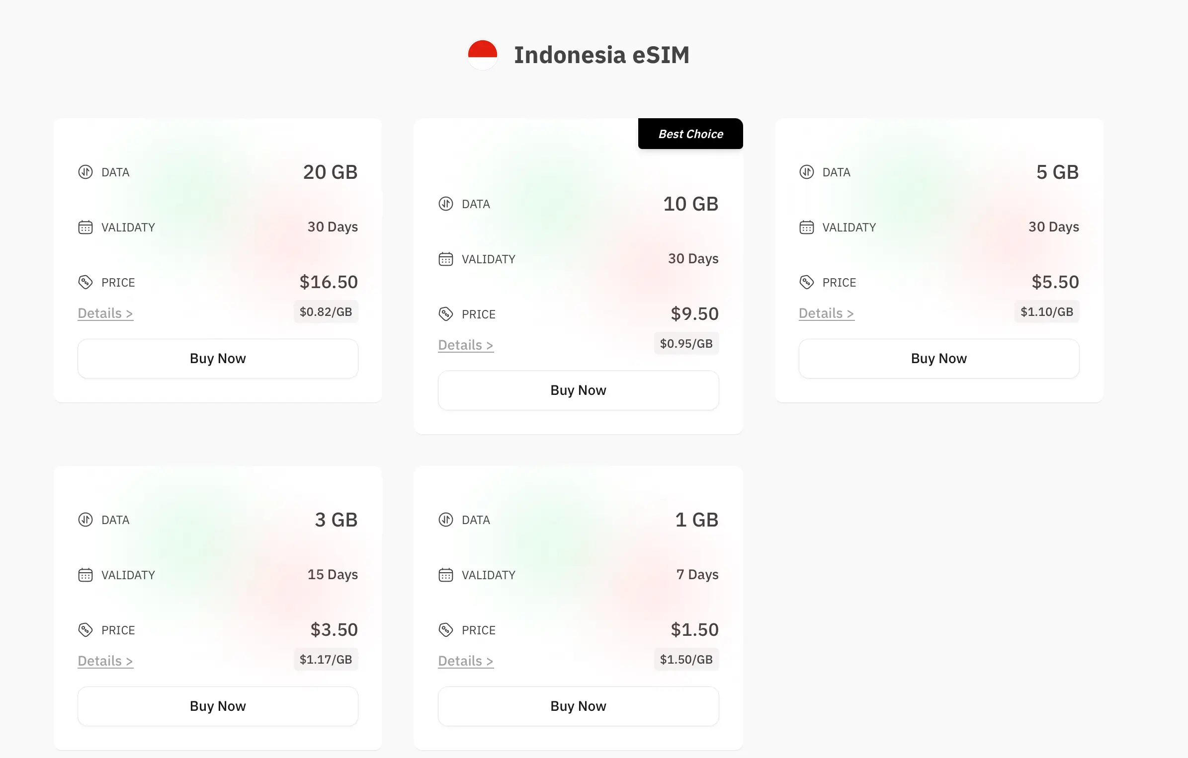esimNB Bali eSIM plans