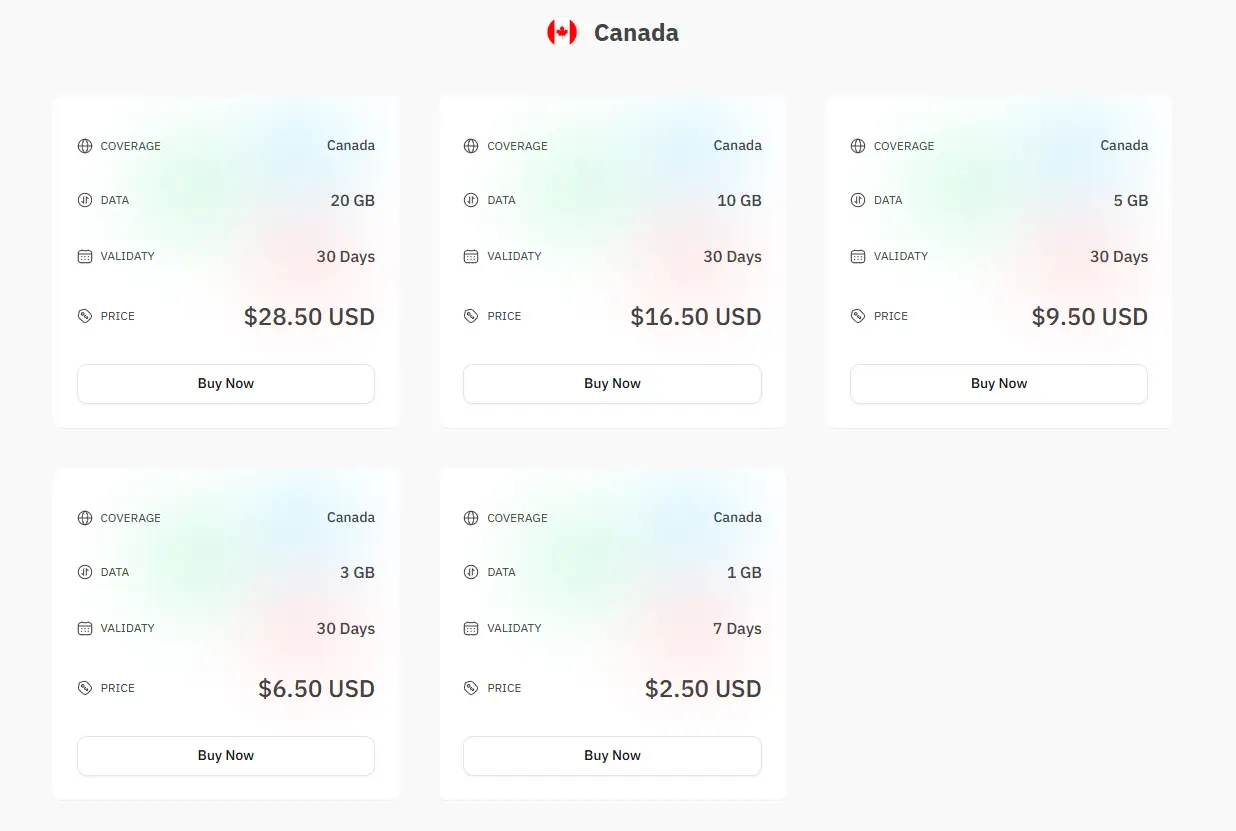 esimnb canada esim data price list