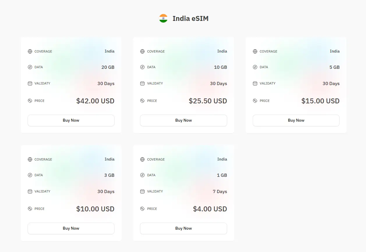esimNB india esim product page