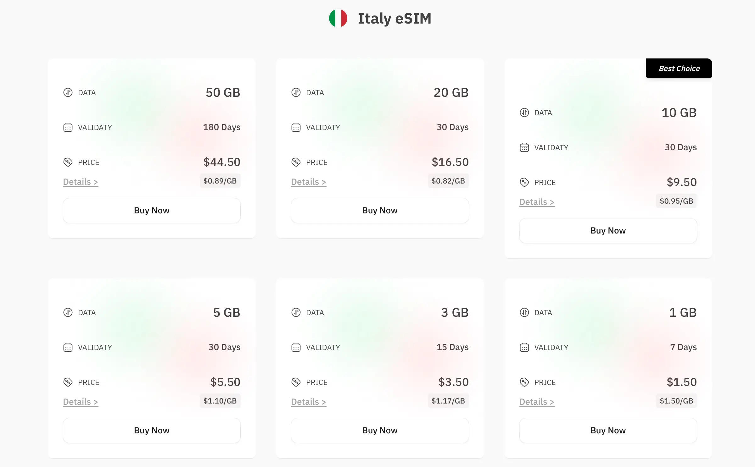 esimNB Italy eSIM Plans