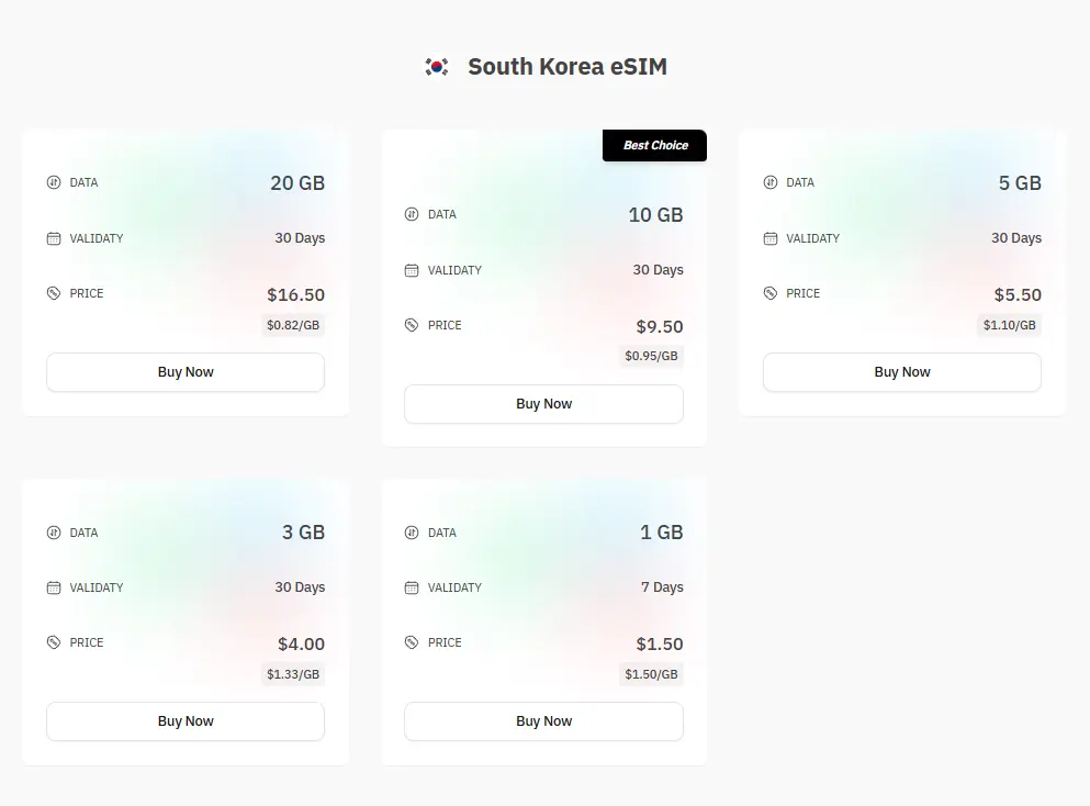 esimNB 韩国 eSIM 产品页面