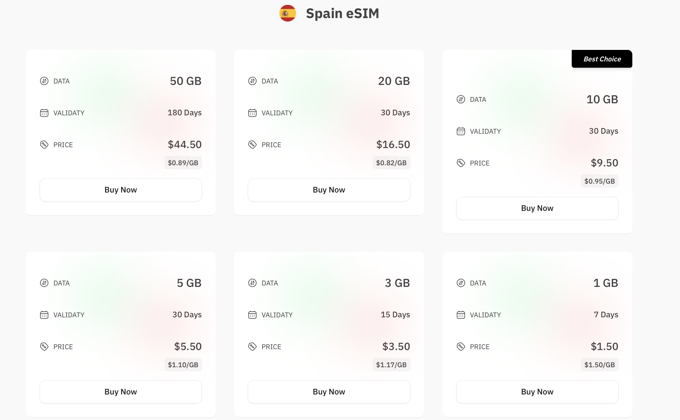 esimNB Spain eSIM product page