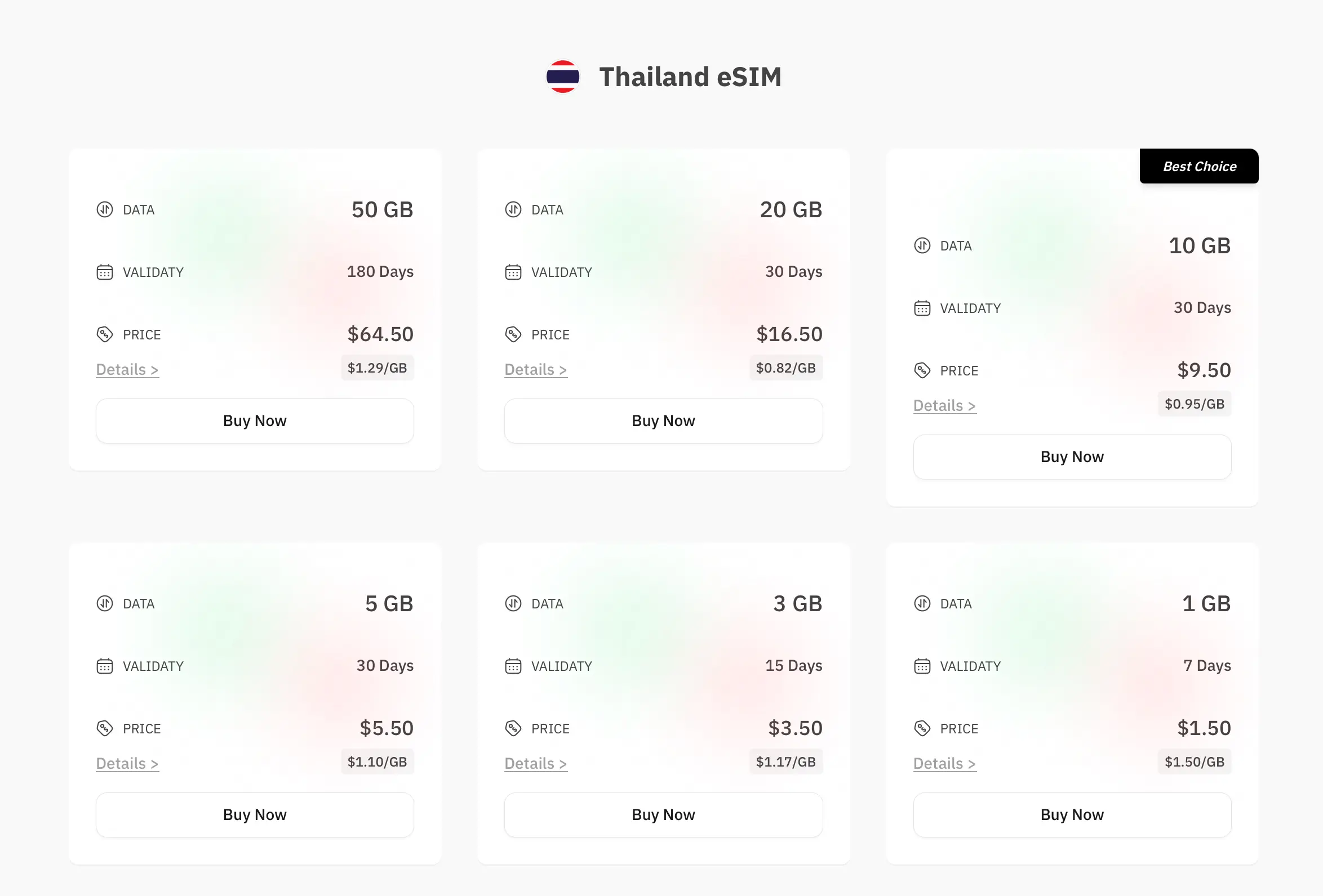 esimNB Thailand 2026 Pricing