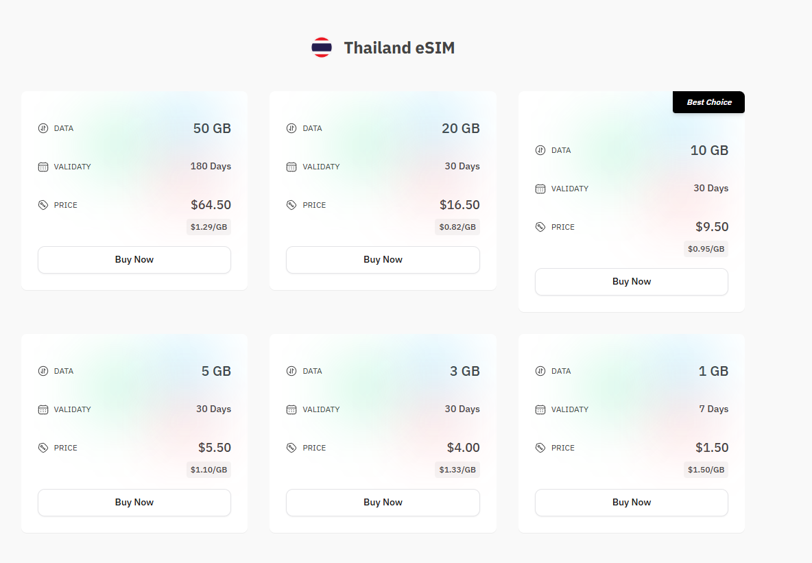 esimnb thailand esim page