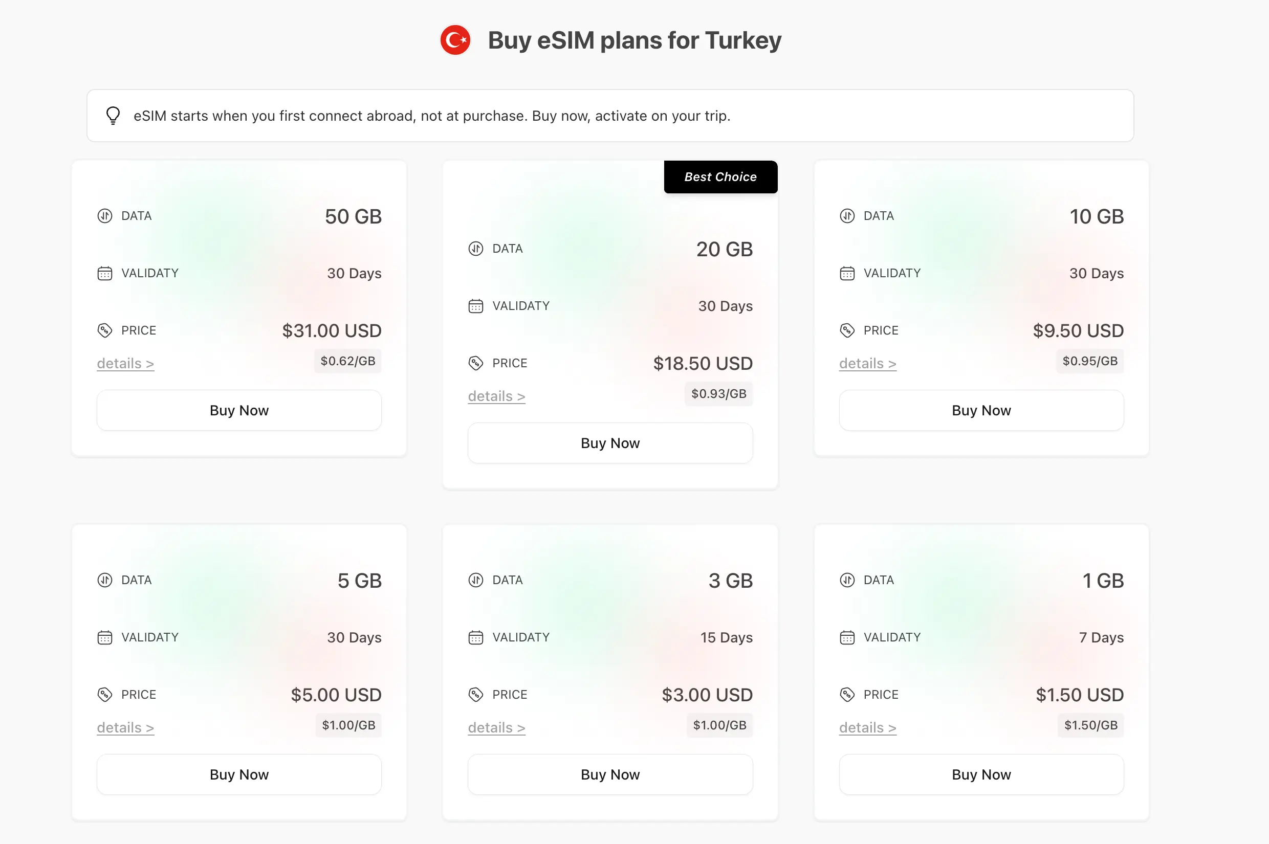 esimnb turkey esim packages
