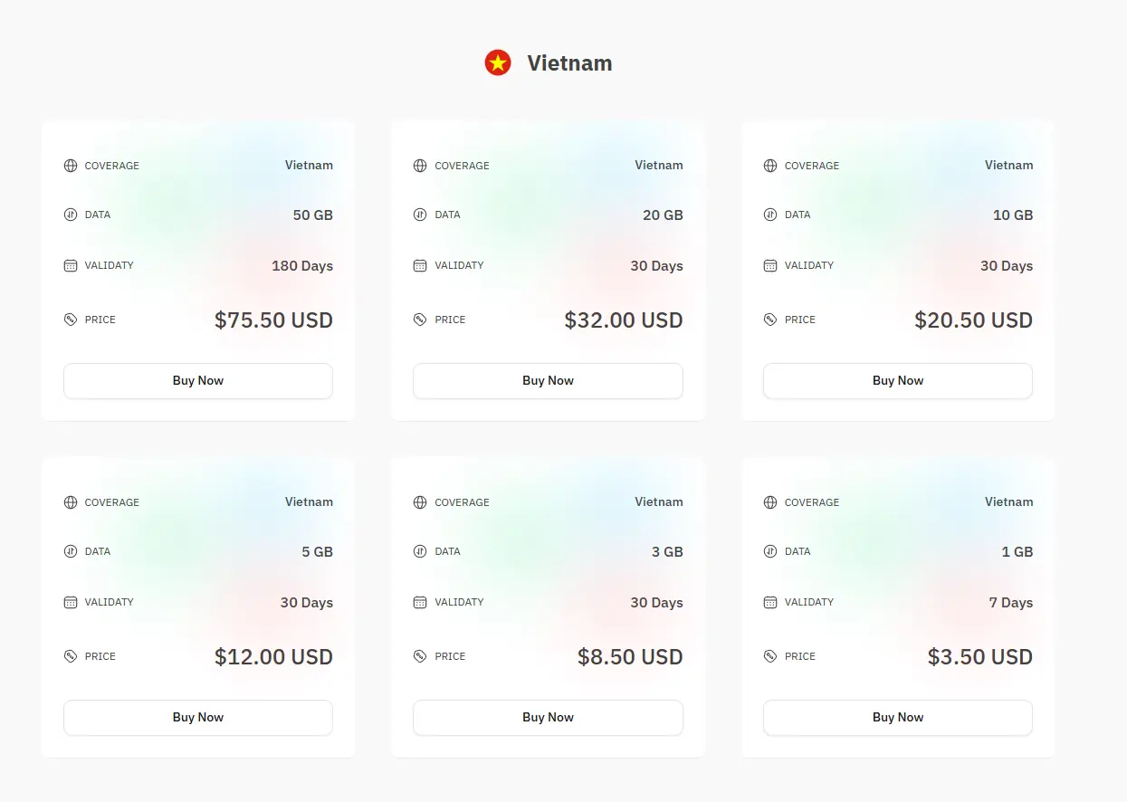 esimnb vietnam esim data price list