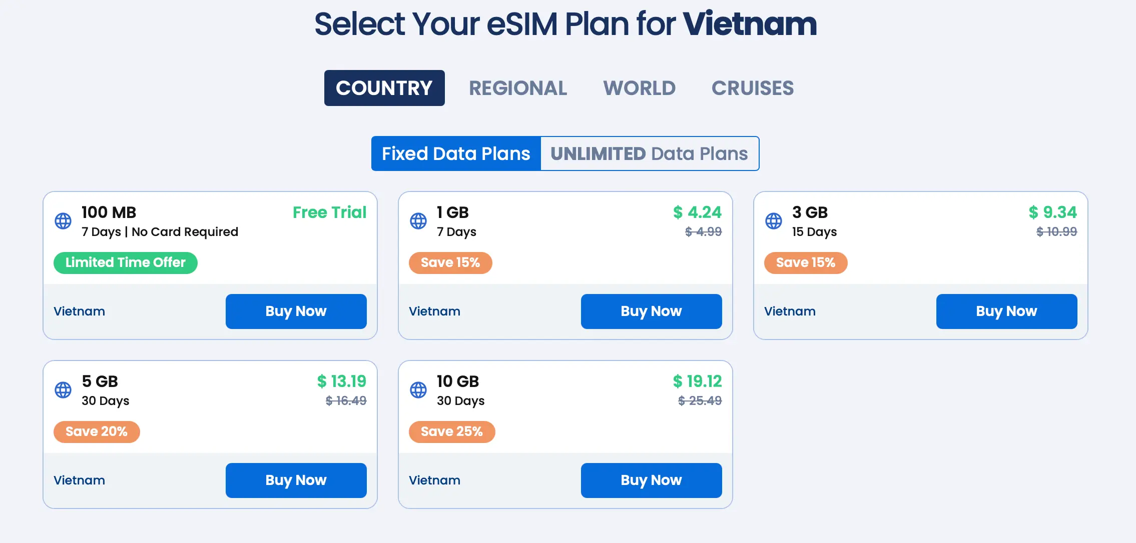 gigsky vietnam esim data price list