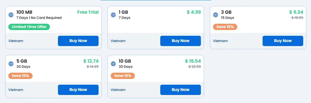 gigsky vietnam esim data price list