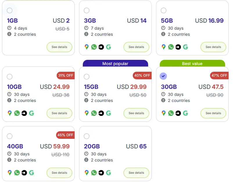 jetpac canada esim data price list