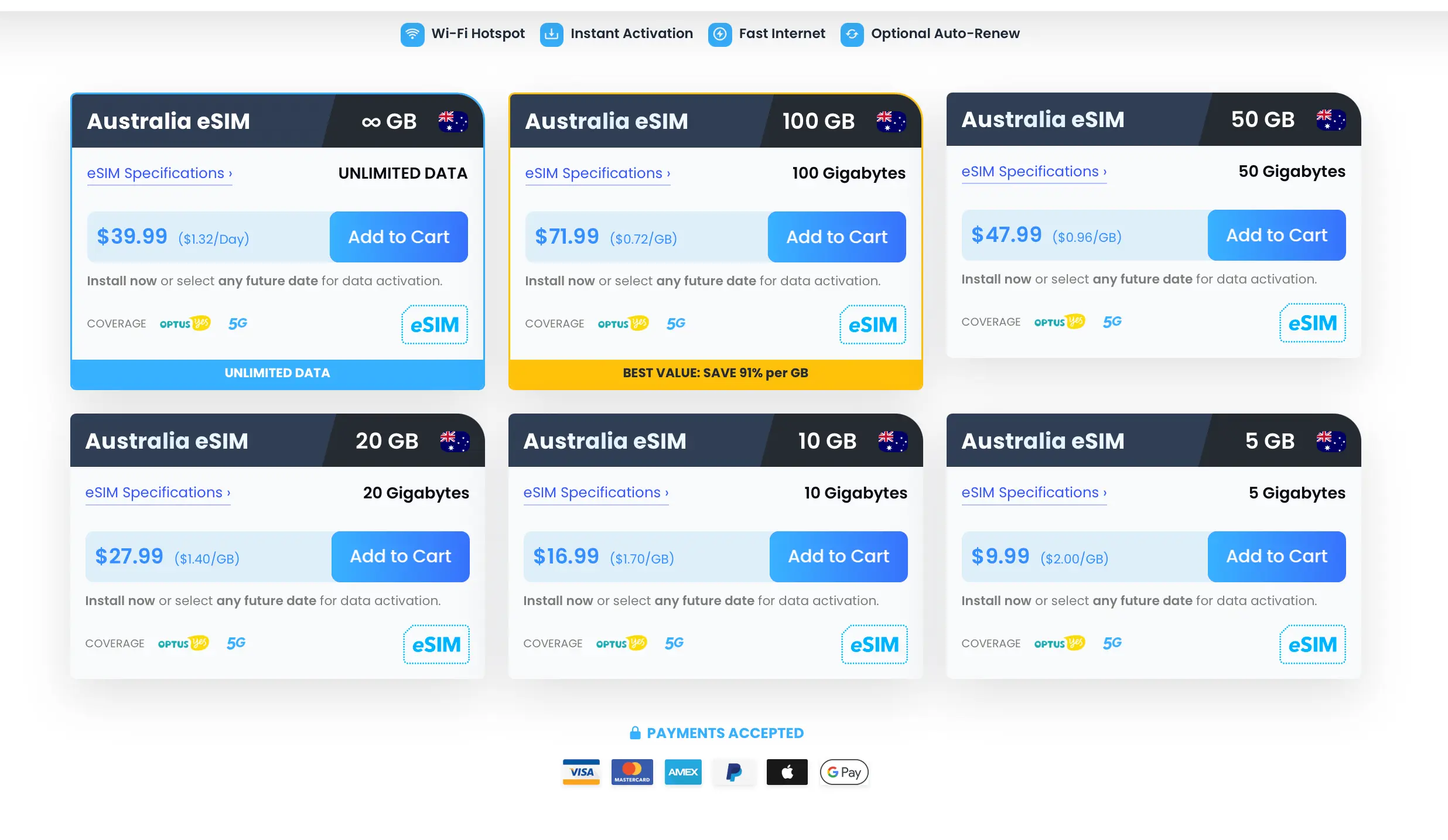 maya australia esim product page