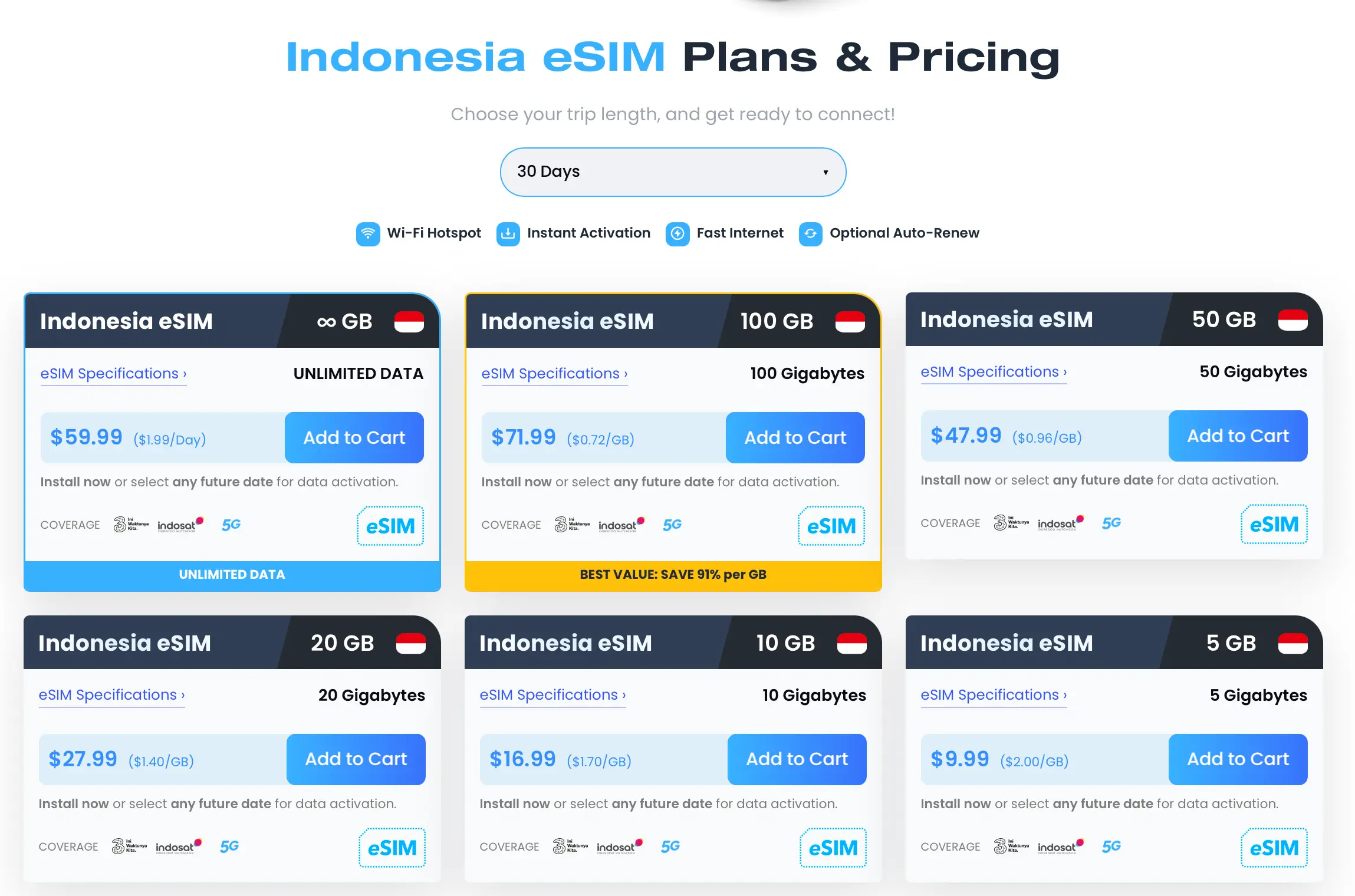 Maya Bali eSIM plans