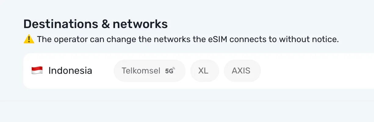 MobiMatter Bali eSIM carrier support