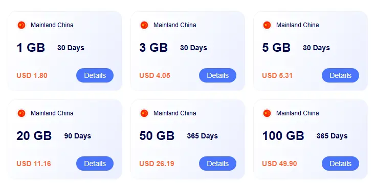 redteago china esim data price list