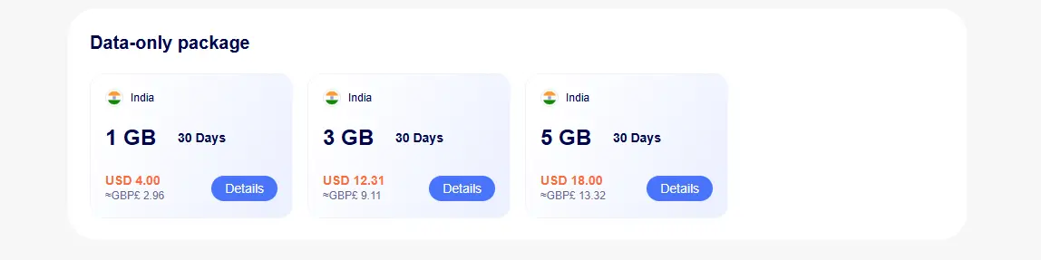 RedteaGo india esim product page