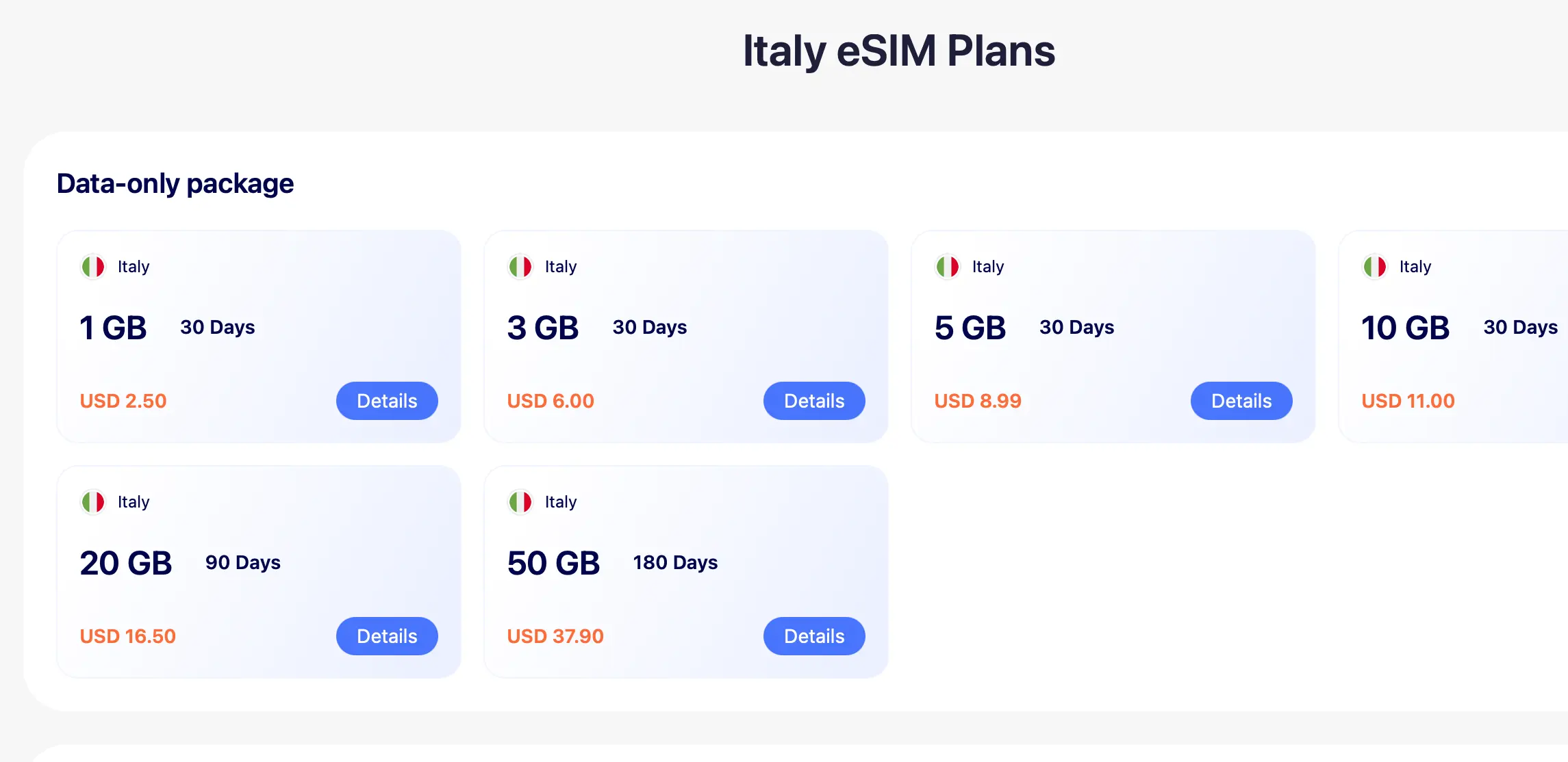 RedteaGO Italy eSIM Plans