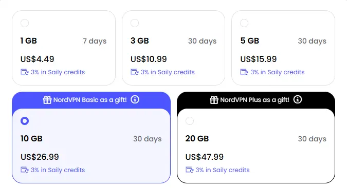 saily china esim data price list