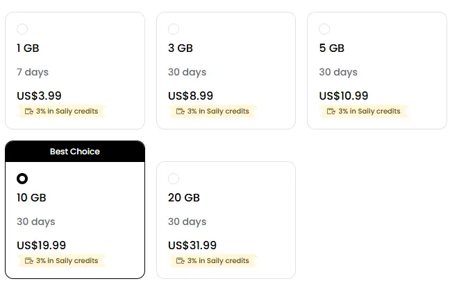 saily 韩国 eSIM 产品页面