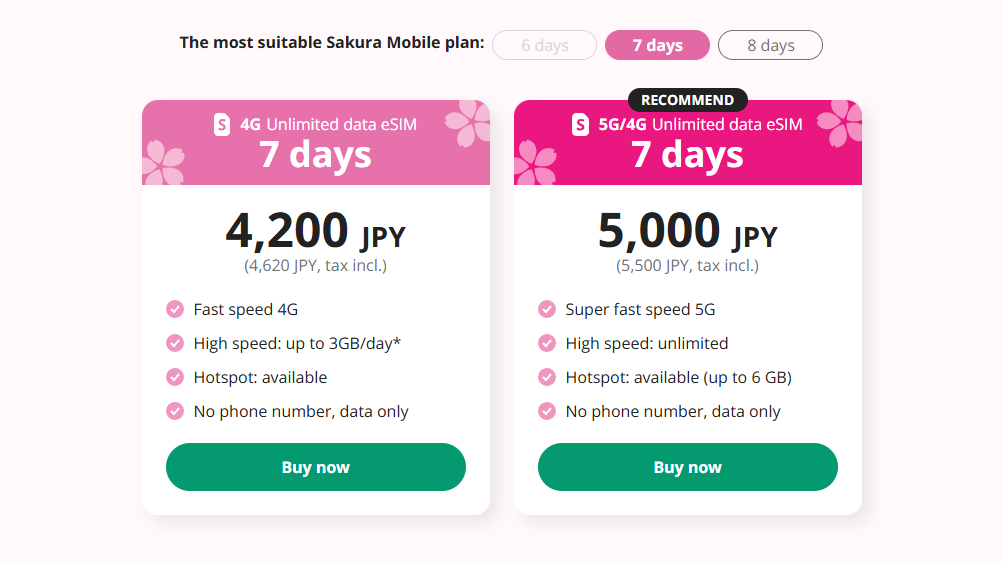 sakura mobile product page for Japan travel eSIM