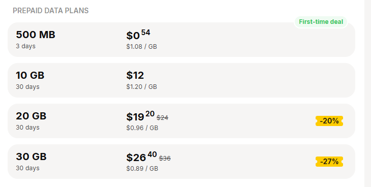 yesim thailand esim page